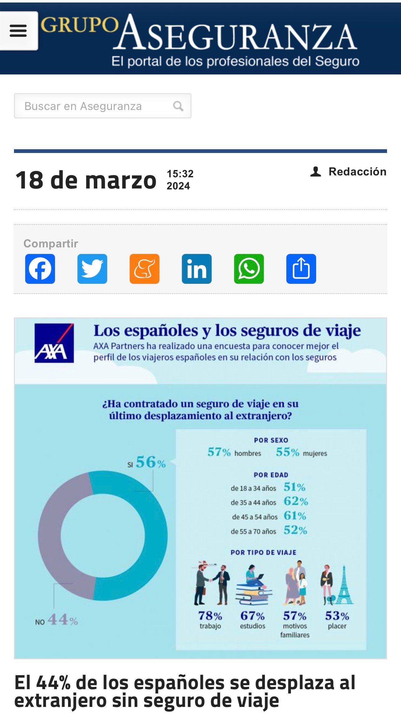 https://www.grupoaseguranza.com/noticias-de-seguros/n-44-espanoles-desplaza-extranjero-sin-seguro-viaje